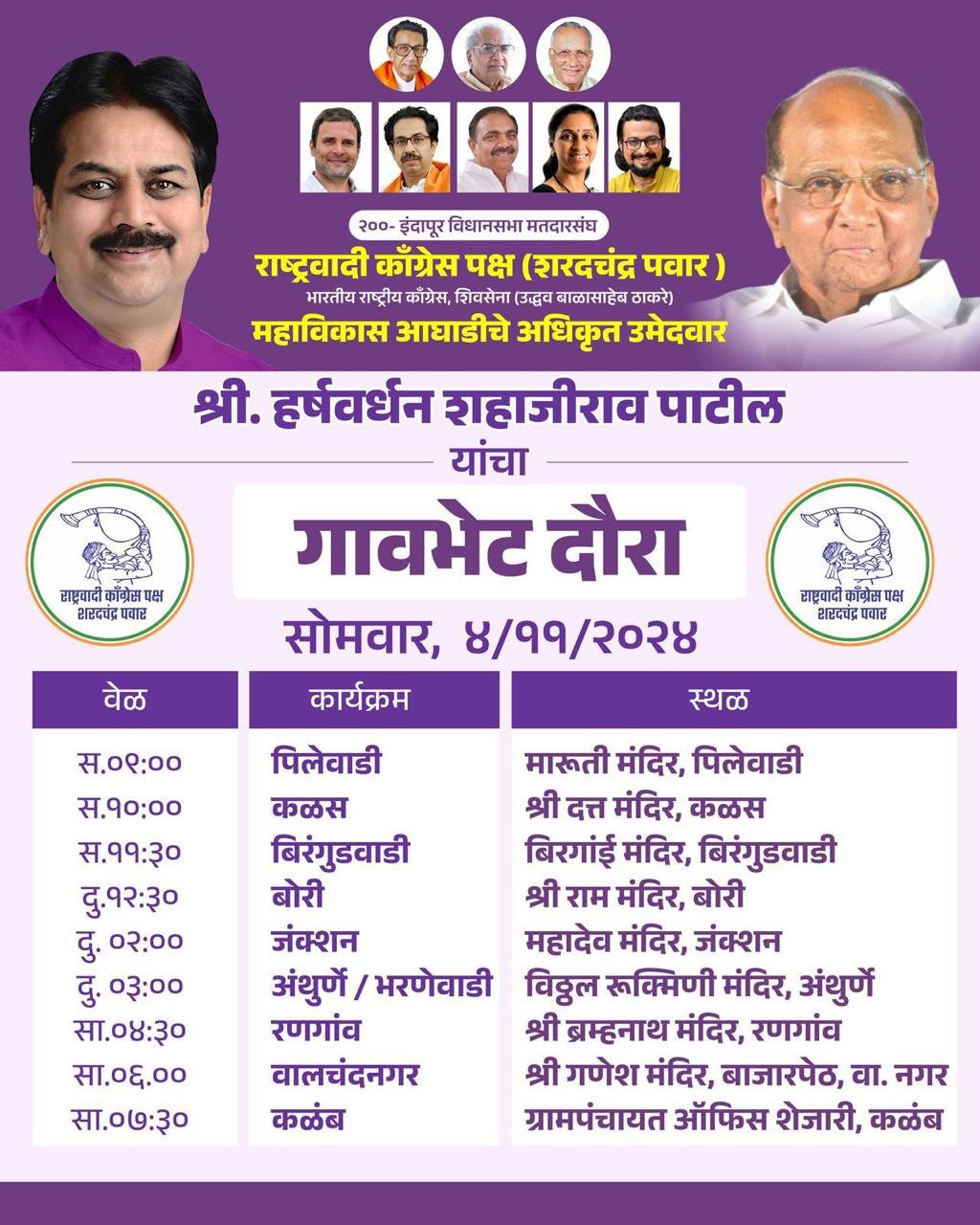 हर्षवर्धन पाटलांचा उद्यापासून गावभेट दौरा ; पिलेवाडीपासून ते कळंबपर्यंत 'या' गावांचा करणार दौरा